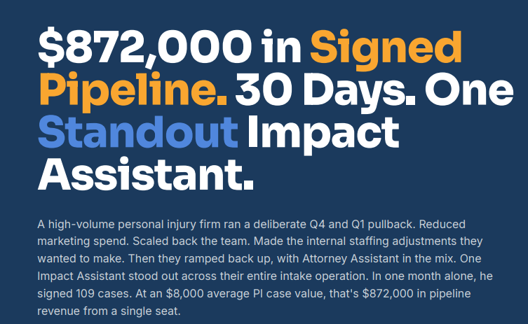 $872,000 in Signed Pipeline. 30 Days. One Standout Impact Assistant.